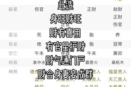 八字里没有贵人