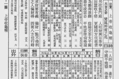 解佛祖灵签40