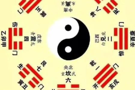 生辰八字八卦图