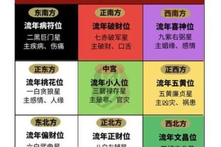 风水好房子有什么好处