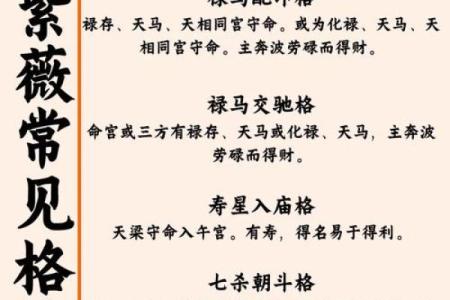 紫微斗数三方有四煞 紫微三方皆煞格？