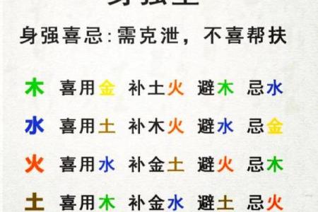 文江勇八字喜用神第76讲视频