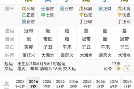 八字很准