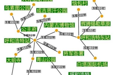 蒙古风水攻略