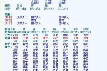我和妹妹是双生子。道士预言妹妹是天生凤命，我却八字命硬克六亲
