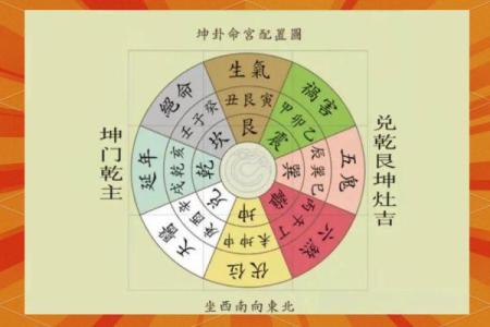 守不住财运怎么办？用风水改善
