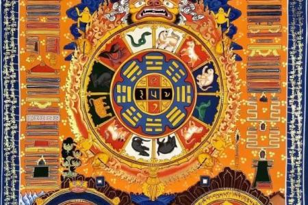 风水玄机，关键是要看懂八卦图