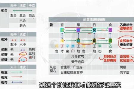 八字偏弱八字喜土