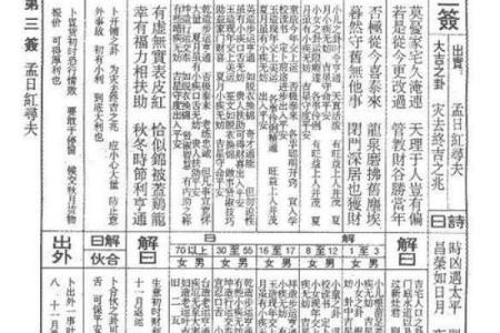 佛祖灵签40签解签文