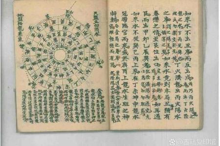 风水：天文地理之穴气四真三法