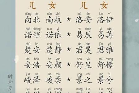观音灵签湘子遇宾起名网