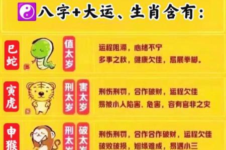 八字算命生肖