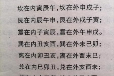 算命的六字真言的解释  算命六字诀