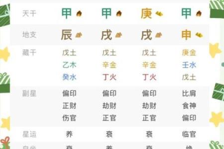 周易八字免费排盘