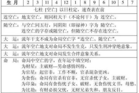 生辰八字五行查询免费测试 生辰八字五行查询 算命