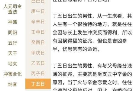 八字婚姻案例