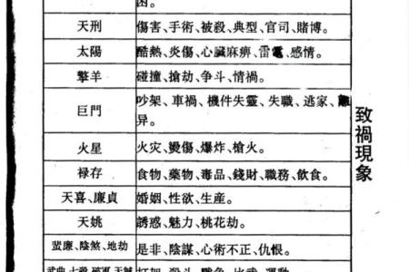 紫微斗数属金 紫薇斗数家有金矿？