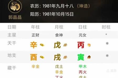 女命嫁高官的八字特征