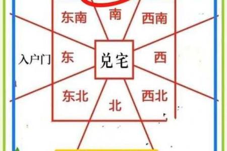 坟地风水怎么看，教你看出坟地好风水