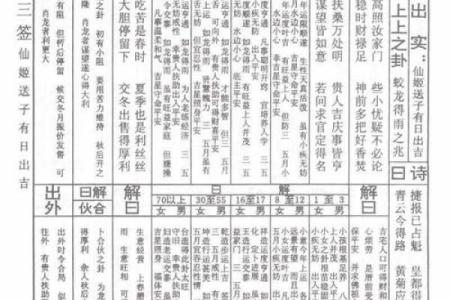 石竹山九仙君灵签54解签