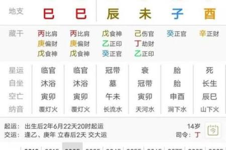 算命看什么最准