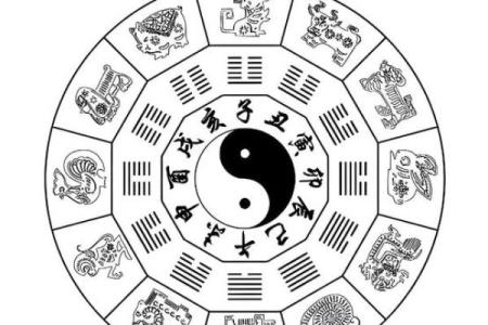 紫薇斗数四旺宫