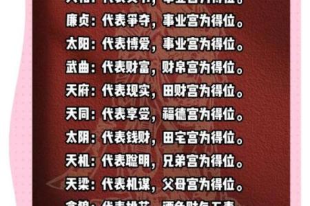 紫微斗数之田宅宫与诸星，武曲星在田宅宫是什么意思？