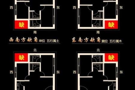夫妻住房风水 夫妻住房风水讲究
