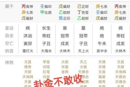 横坑算命准不准