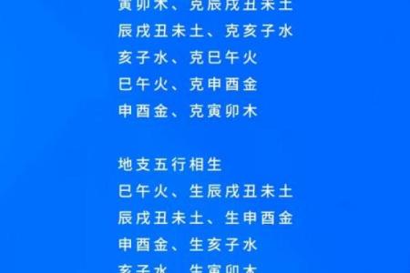 阴阳五行如何算命准