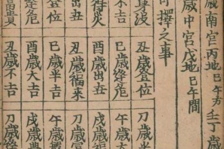 八卦算命入门