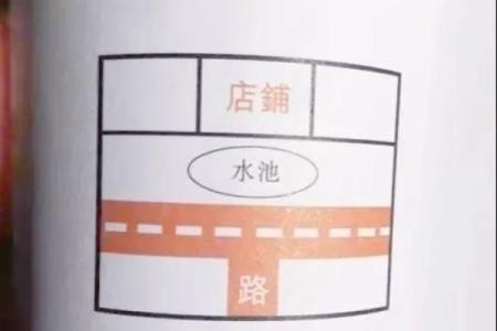 如何破煞？商铺风水调整和改造