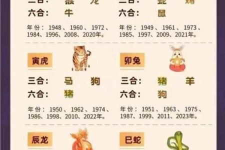 八字五行力量强弱非要看“地支”吗？“天干”的“气势”也很重要