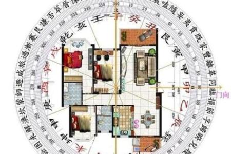 11月让你心想事成的风水吉位！