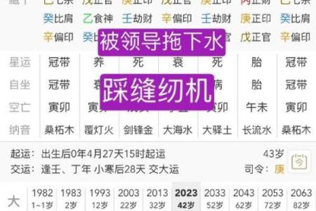八字上有2个正官