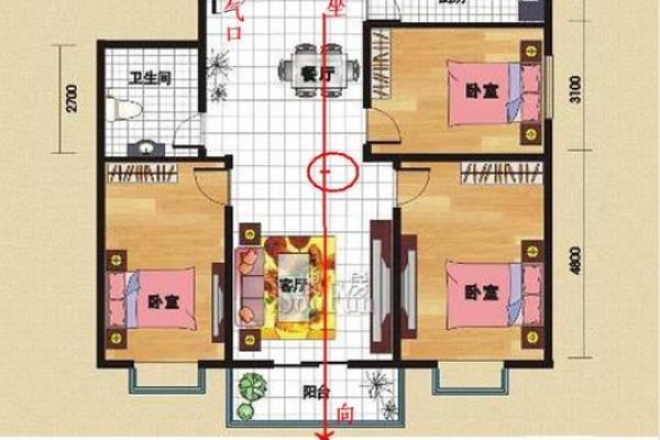 视频房子风水讲解图解