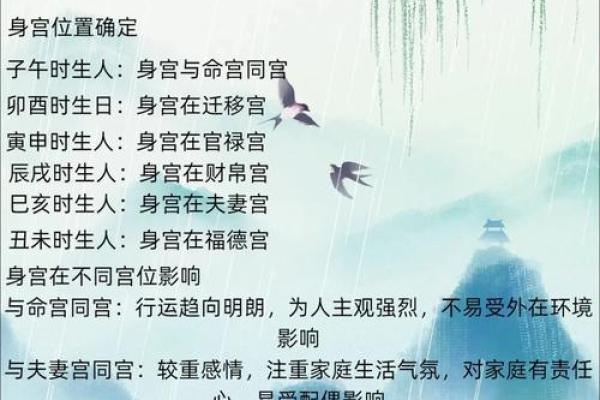 紫薇斗数中身迁