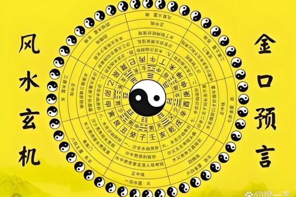 风水培训班学风水出来的会看吗