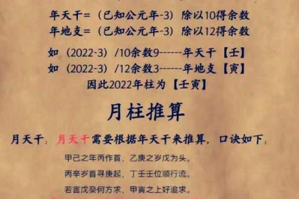 「生辰八字与命运」八字财多为什么却一贫如洗？