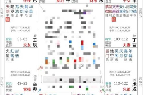 紫薇斗数好不好学
