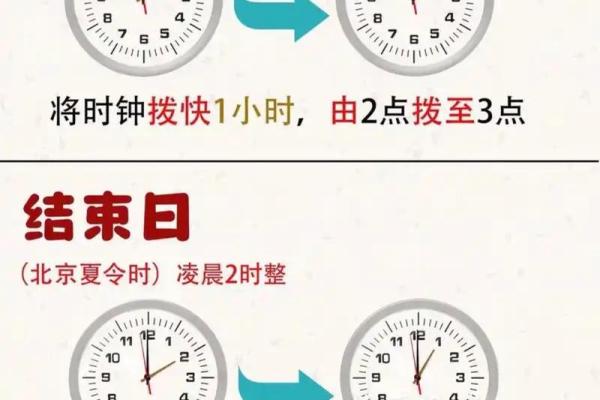 紫薇斗数核对时辰