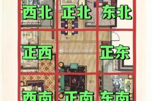 小区里的房子哪个风水好