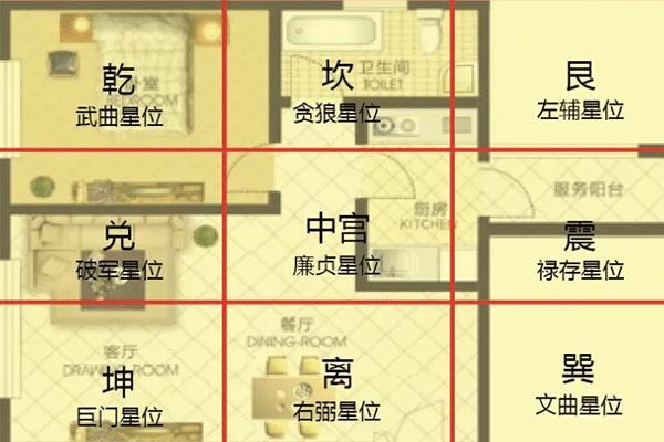 小区最后一排房子风水化解