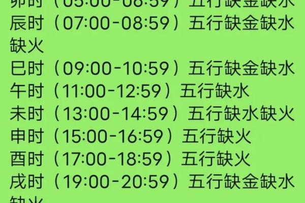 2024年农历正月十三出生的宝宝生辰八字命理解析