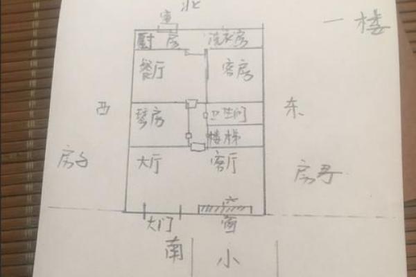 风水上说不能住太大的房子