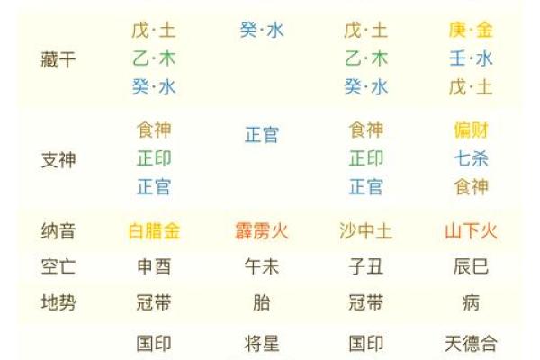 为什么算命之后运气变很差？有这三大原因！