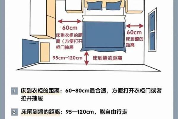 家具摆放风水禁忌有哪些关键点须知