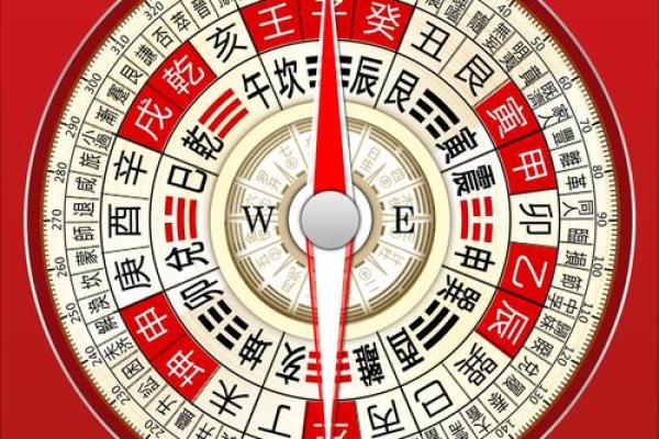 商业风水和办公风水的勘验方法