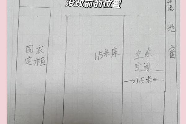 孩子卧室书桌摆放风水