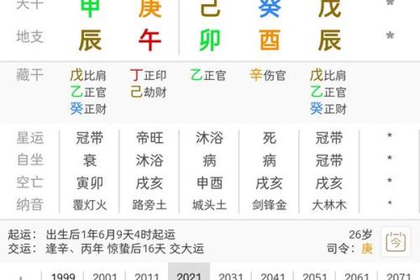 纳音、日主、月令：我的八字是哪个五行？网上说法不一的根据呢？